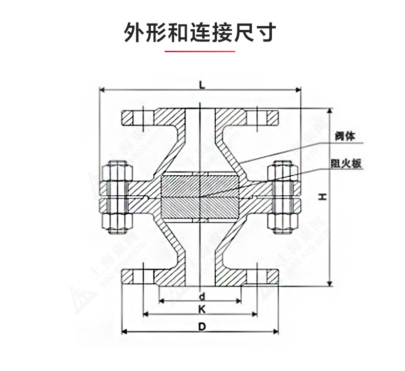 GZW-1不銹鋼管道阻火器_產(chǎn)品結(jié)構(gòu)圖.jpg