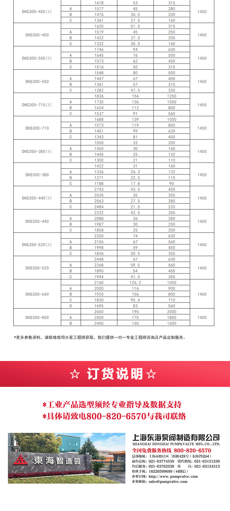 S級中開泵_產(chǎn)品選型目錄.jpg