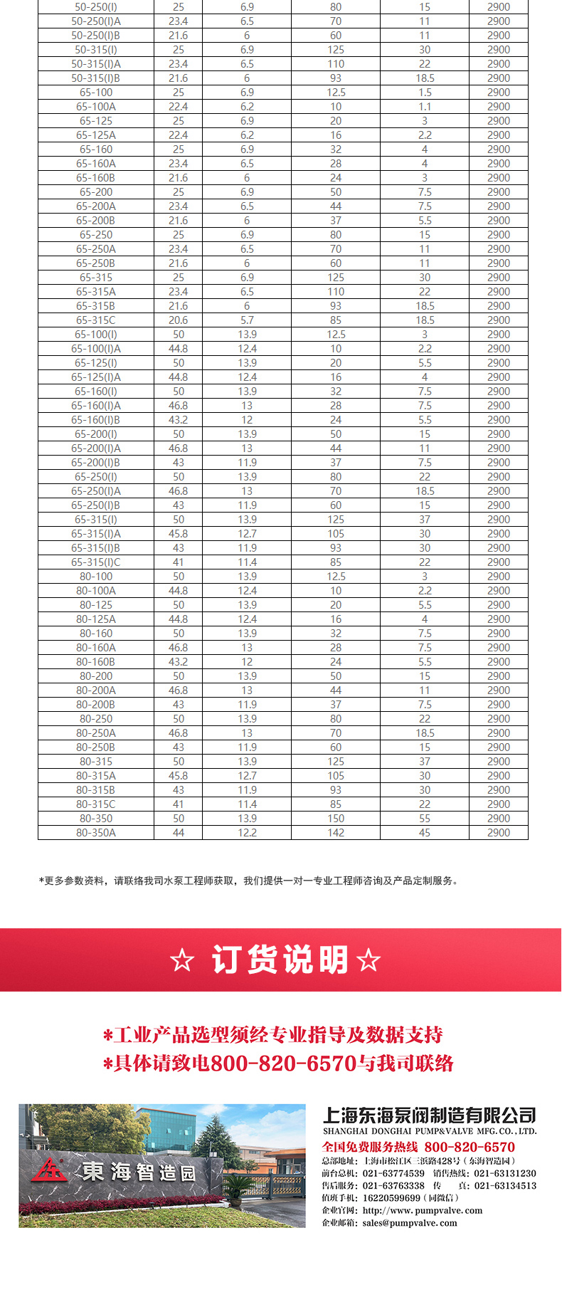 ISG型離心泵_產(chǎn)品選型目錄2.jpg