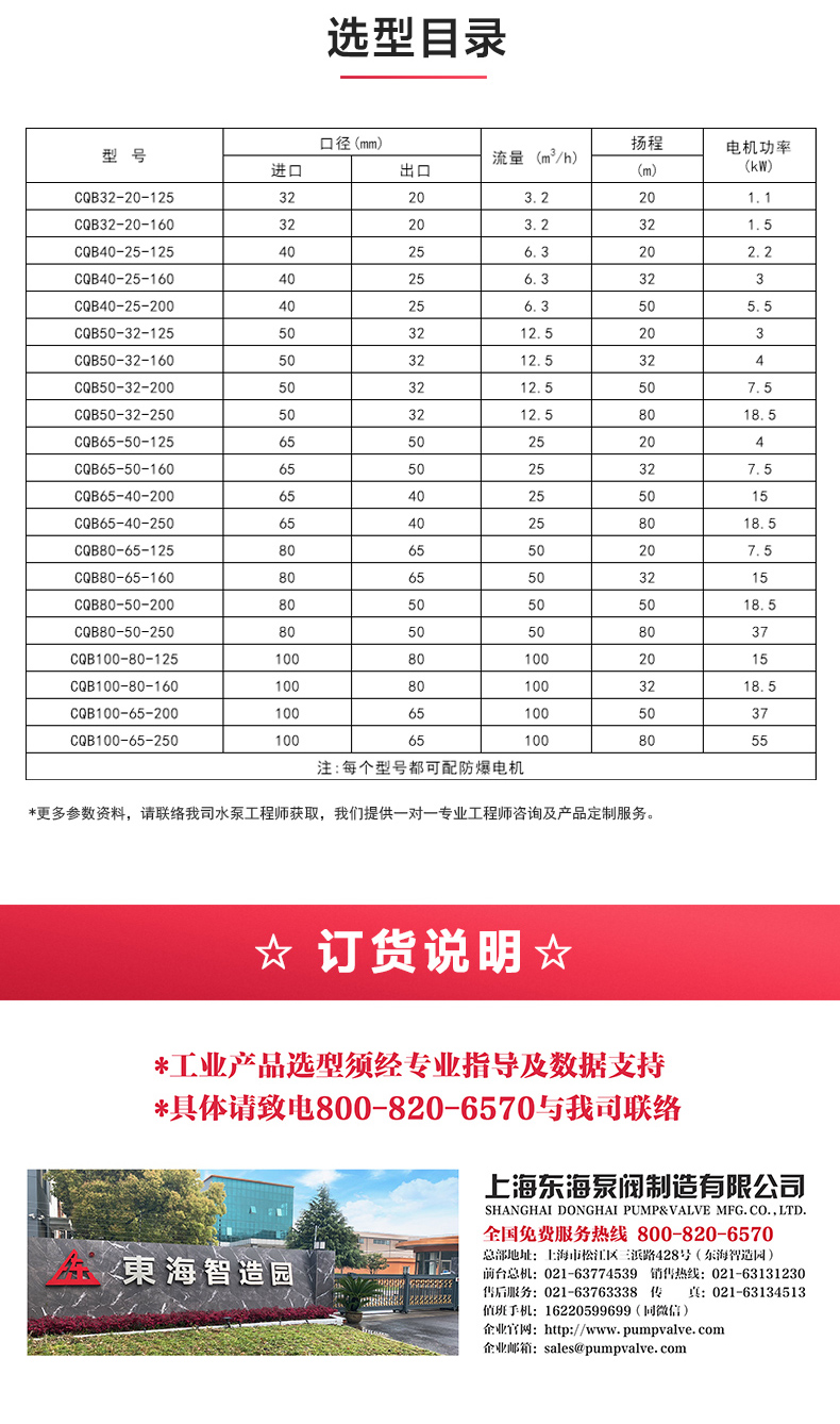 CQB型磁力泵_產品選型目錄.jpg