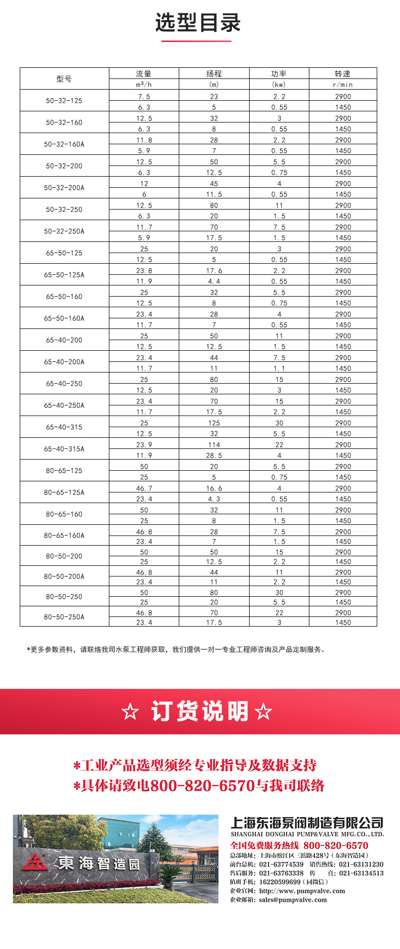 IH型化工泵_產(chǎn)品選型目錄.jpg